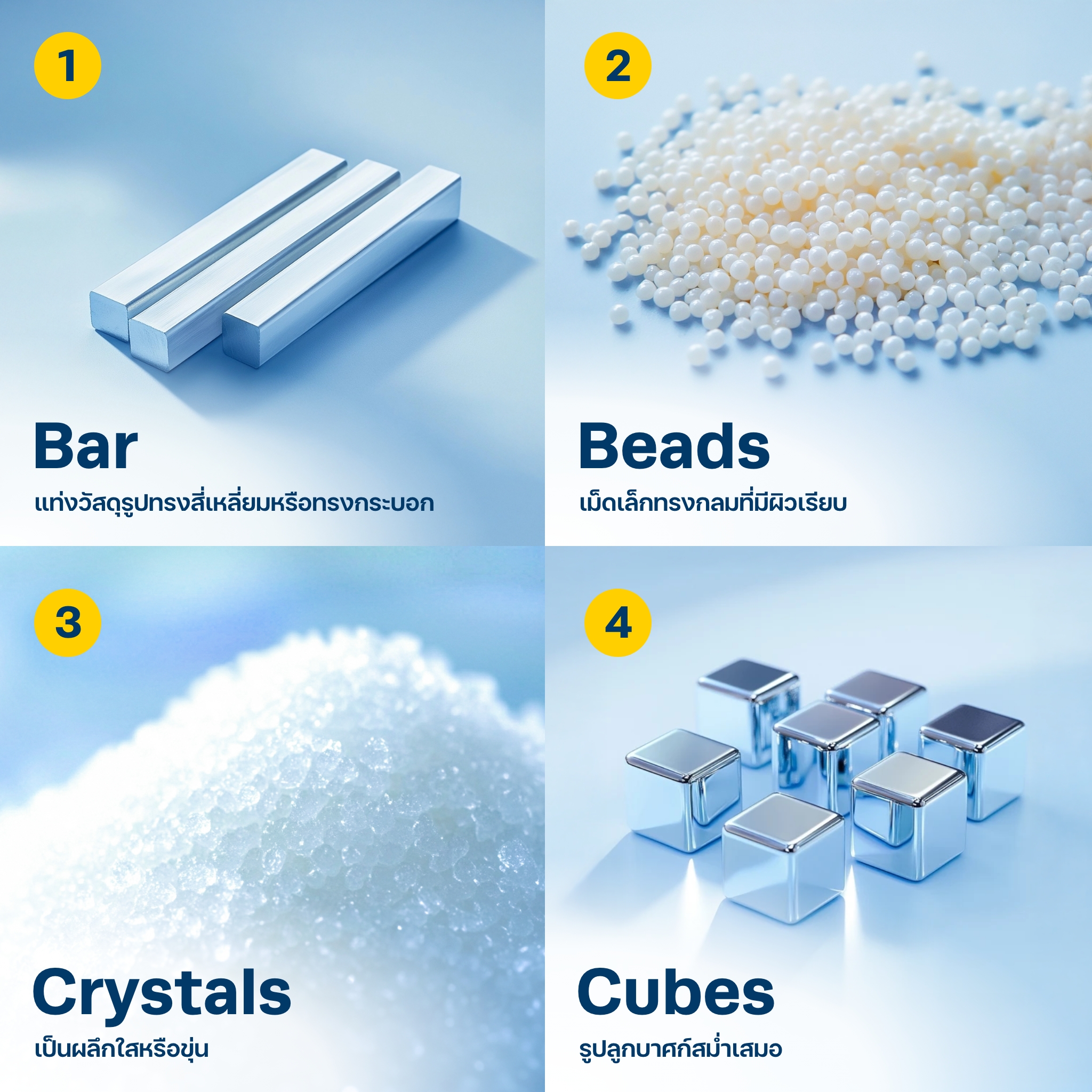 Physical Form | Apex chemicals Blog